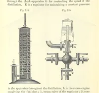An illustration from Coal-tar and Ammonia. Being the second and enlarged edition of “A treatise on the distillation of Coal-tar and Ammonical Liquor.” (1887)