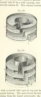 An illustration from Coal-tar and Ammonia. Being the second and enlarged edition of “A treatise on the distillation of Coal-tar and Ammonical Liquor.” (1887)