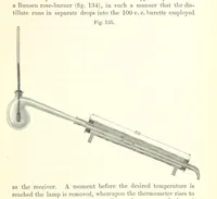 Picture 100 of 146 from Coal-tar and Ammonia. Being the second and enlarged edition of “A treatise on the distillation of Coal-tar and Ammonical Liquor.” (1887), leaf 507