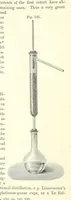 An illustration from Coal-tar and Ammonia. Being the second and enlarged edition of “A treatise on the distillation of Coal-tar and Ammonical Liquor.” (1887)