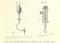 An illustration from Coal-tar and Ammonia. Being the second and enlarged edition of “A treatise on the distillation of Coal-tar and Ammonical Liquor.” (1887)