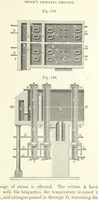 Picture 103 of 146 from Coal-tar and Ammonia. Being the second and enlarged edition of “A treatise on the distillation of Coal-tar and Ammonical Liquor.” (1887), leaf 545