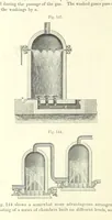 An illustration from Coal-tar and Ammonia. Being the second and enlarged edition of “A treatise on the distillation of Coal-tar and Ammonical Liquor.” (1887)