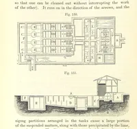 An illustration from Coal-tar and Ammonia. Being the second and enlarged edition of “A treatise on the distillation of Coal-tar and Ammonical Liquor.” (1887)