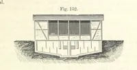 An illustration from Coal-tar and Ammonia. Being the second and enlarged edition of “A treatise on the distillation of Coal-tar and Ammonical Liquor.” (1887)