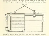 An illustration from Coal-tar and Ammonia. Being the second and enlarged edition of “A treatise on the distillation of Coal-tar and Ammonical Liquor.” (1887)