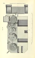 An illustration from Coal-tar and Ammonia. Being the second and enlarged edition of “A treatise on the distillation of Coal-tar and Ammonical Liquor.” (1887)