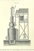 An illustration from Coal-tar and Ammonia. Being the second and enlarged edition of “A treatise on the distillation of Coal-tar and Ammonical Liquor.” (1887)