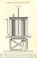 An illustration from Coal-tar and Ammonia. Being the second and enlarged edition of “A treatise on the distillation of Coal-tar and Ammonical Liquor.” (1887)