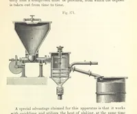 An illustration from Coal-tar and Ammonia. Being the second and enlarged edition of “A treatise on the distillation of Coal-tar and Ammonical Liquor.” (1887)