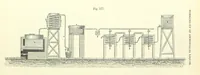 An illustration from Coal-tar and Ammonia. Being the second and enlarged edition of “A treatise on the distillation of Coal-tar and Ammonical Liquor.” (1887)