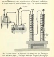 An illustration from Coal-tar and Ammonia. Being the second and enlarged edition of “A treatise on the distillation of Coal-tar and Ammonical Liquor.” (1887)