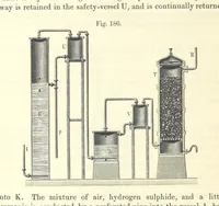 An illustration from Coal-tar and Ammonia. Being the second and enlarged edition of “A treatise on the distillation of Coal-tar and Ammonical Liquor.” (1887)