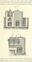 An illustration from Coal-tar and Ammonia. Being the second and enlarged edition of “A treatise on the distillation of Coal-tar and Ammonical Liquor.” (1887)