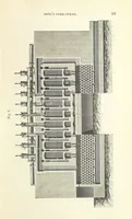 An illustration from Coal-tar and Ammonia. Being the second and enlarged edition of “A treatise on the distillation of Coal-tar and Ammonical Liquor.” (1887)
