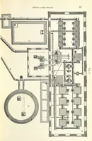 An illustration from Coal-tar and Ammonia. Being the second and enlarged edition of “A treatise on the distillation of Coal-tar and Ammonical Liquor.” (1887)