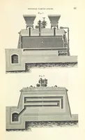 Picture 7 of 146 from Coal-tar and Ammonia. Being the second and enlarged edition of “A treatise on the distillation of Coal-tar and Ammonical Liquor.” (1887), leaf 81