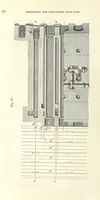 Picture 11 of 146 from Coal-tar and Ammonia. Being the second and enlarged edition of “A treatise on the distillation of Coal-tar and Ammonical Liquor.” (1887), leaf 90