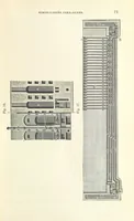 Picture 12 of 146 from Coal-tar and Ammonia. Being the second and enlarged edition of “A treatise on the distillation of Coal-tar and Ammonical Liquor.” (1887), leaf 91