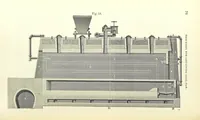 An illustration from Coal-tar and Ammonia. Being the second and enlarged edition of “A treatise on the distillation of Coal-tar and Ammonical Liquor.” (1887)