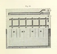 An illustration from Coal-tar and Ammonia. Being the second and enlarged edition of “A treatise on the distillation of Coal-tar and Ammonical Liquor.” (1887)