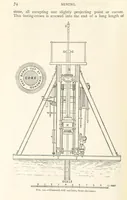 An illustration from Mining. An elementary treatise on the getting of minerals (1893)