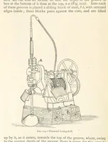 An illustration from Mining. An elementary treatise on the getting of minerals (1893)