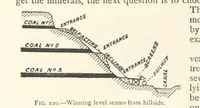 Picture 76 of 469 from Mining. An elementary treatise on the getting of minerals (1893), leaf 112