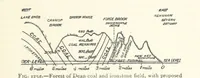 Picture 80 of 469 from Mining. An elementary treatise on the getting of minerals (1893), leaf 115
