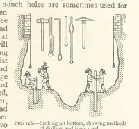 An illustration from Mining. An elementary treatise on the getting of minerals (1893)