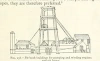An illustration from Mining. An elementary treatise on the getting of minerals (1893)