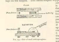 An illustration from Mining. An elementary treatise on the getting of minerals (1893)