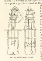 An illustration from Mining. An elementary treatise on the getting of minerals (1893)