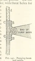An illustration from Mining. An elementary treatise on the getting of minerals (1893)