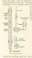 An illustration from Mining. An elementary treatise on the getting of minerals (1893)