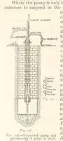 An illustration from Mining. An elementary treatise on the getting of minerals (1893)