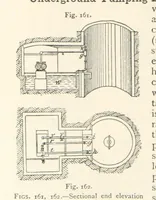 An illustration from Mining. An elementary treatise on the getting of minerals (1893)