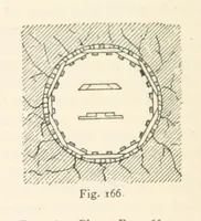 An illustration from Mining. An elementary treatise on the getting of minerals (1893)