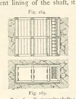 An illustration from Mining. An elementary treatise on the getting of minerals (1893)