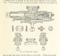 An illustration from Mining. An elementary treatise on the getting of minerals (1893)