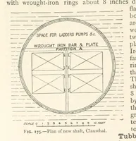 Picture 119 of 469 from Mining. An elementary treatise on the getting of minerals (1893), leaf 150