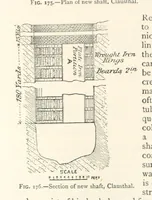 An illustration from Mining. An elementary treatise on the getting of minerals (1893)