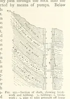 An illustration from Mining. An elementary treatise on the getting of minerals (1893)