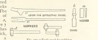 An illustration from Mining. An elementary treatise on the getting of minerals (1893)