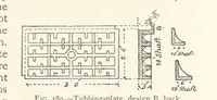 An illustration from Mining. An elementary treatise on the getting of minerals (1893)