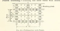 An illustration from Mining. An elementary treatise on the getting of minerals (1893)