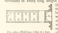 An illustration from Mining. An elementary treatise on the getting of minerals (1893)