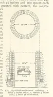 An illustration from Mining. An elementary treatise on the getting of minerals (1893)