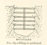Picture 135 of 469 from Mining. An elementary treatise on the getting of minerals (1893), leaf 162