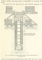 An illustration from Mining. An elementary treatise on the getting of minerals (1893)